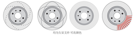 刹车盘矢量图