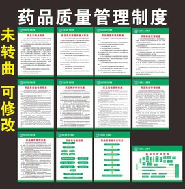 药品质量管理规章制度