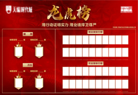 地产营销业绩龙虎榜桁架