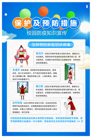 校园防疫