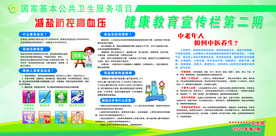 国家基本公共卫生宣传栏