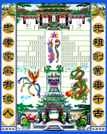 家谱高清图片