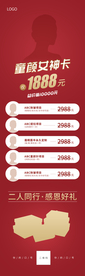 医美整形项目促销长图模板