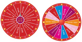 幸运抽奖大转盘促销团购活动