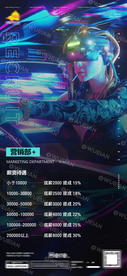 酒吧夜店招聘海报图片