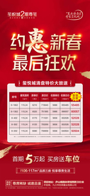 惠新春狂欢特价房
