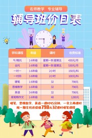 招生海报设计
