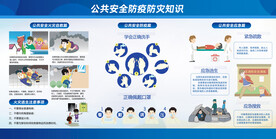 公共安全防疫防灾知识展板