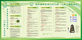 全民健身常识展板
