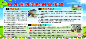 健康教育宣传栏