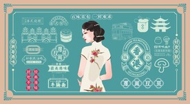 餐厅壁画