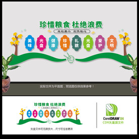 杜绝浪费文化墙