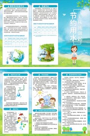 节约用水三折页CDR未转曲可改