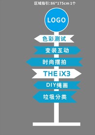 活动区域指引指导牌