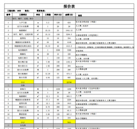 家装预算