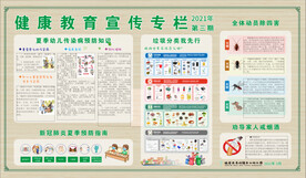 小学垃圾分类宣传栏