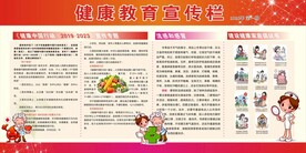 2021健康教育
