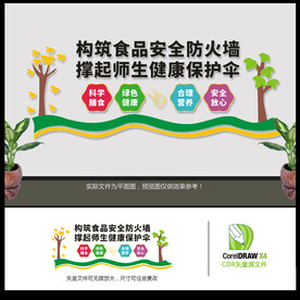 学校食品安全文化墙