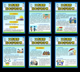 工伤预防五年行动计划