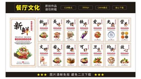 餐厅文化墙