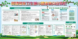 创建国家卫生城市健康教育宣传板