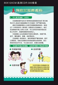 预防艾滋病感染