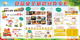 食品安全宣传栏