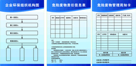 固废仓库标识标签
