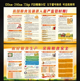 粮食质量安全