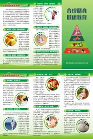 合理膳食健康教育折页