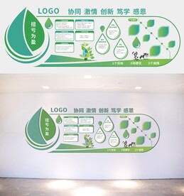 绿色奶制品企业文化墙