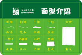 桌贴  马子禄 面型介绍