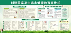 创卫宣传栏