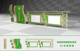 生态科技园导视展板