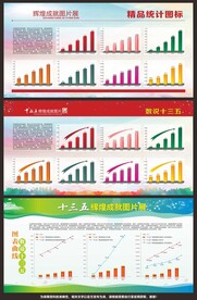  柱状图 