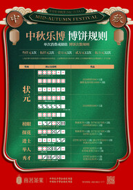 中秋博饼规则