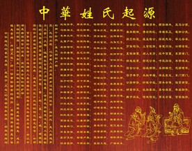 姓氏