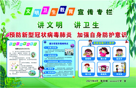 文明卫生教育宣传栏