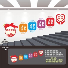 工商联文化墙
