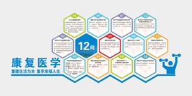 康复医学12问