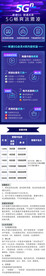 5G畅爽冰激凌长图