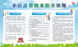 物业服务需知