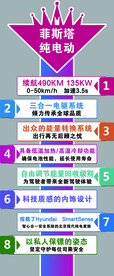 汽车指示牌