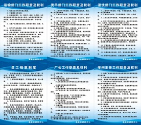 洗涤厂制度牌