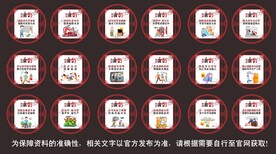 消防展板