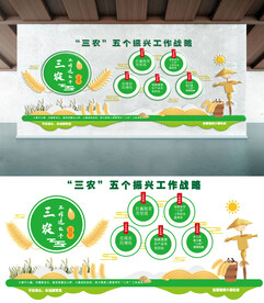 乡村振兴战略