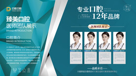 口腔公司医师团队人物介绍展板