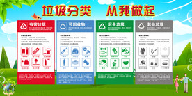 垃圾分类