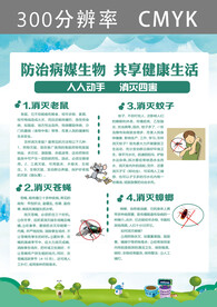 除四害广告宣传