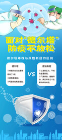 面对德尔塔防疫不放松
